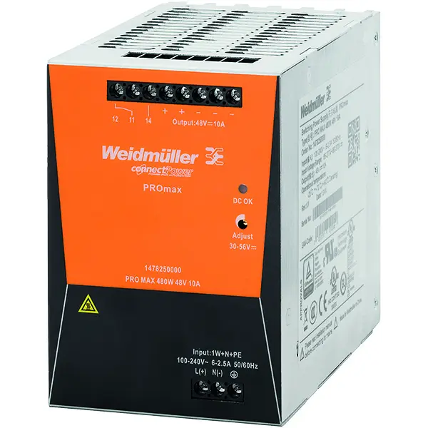 Power Supply Units