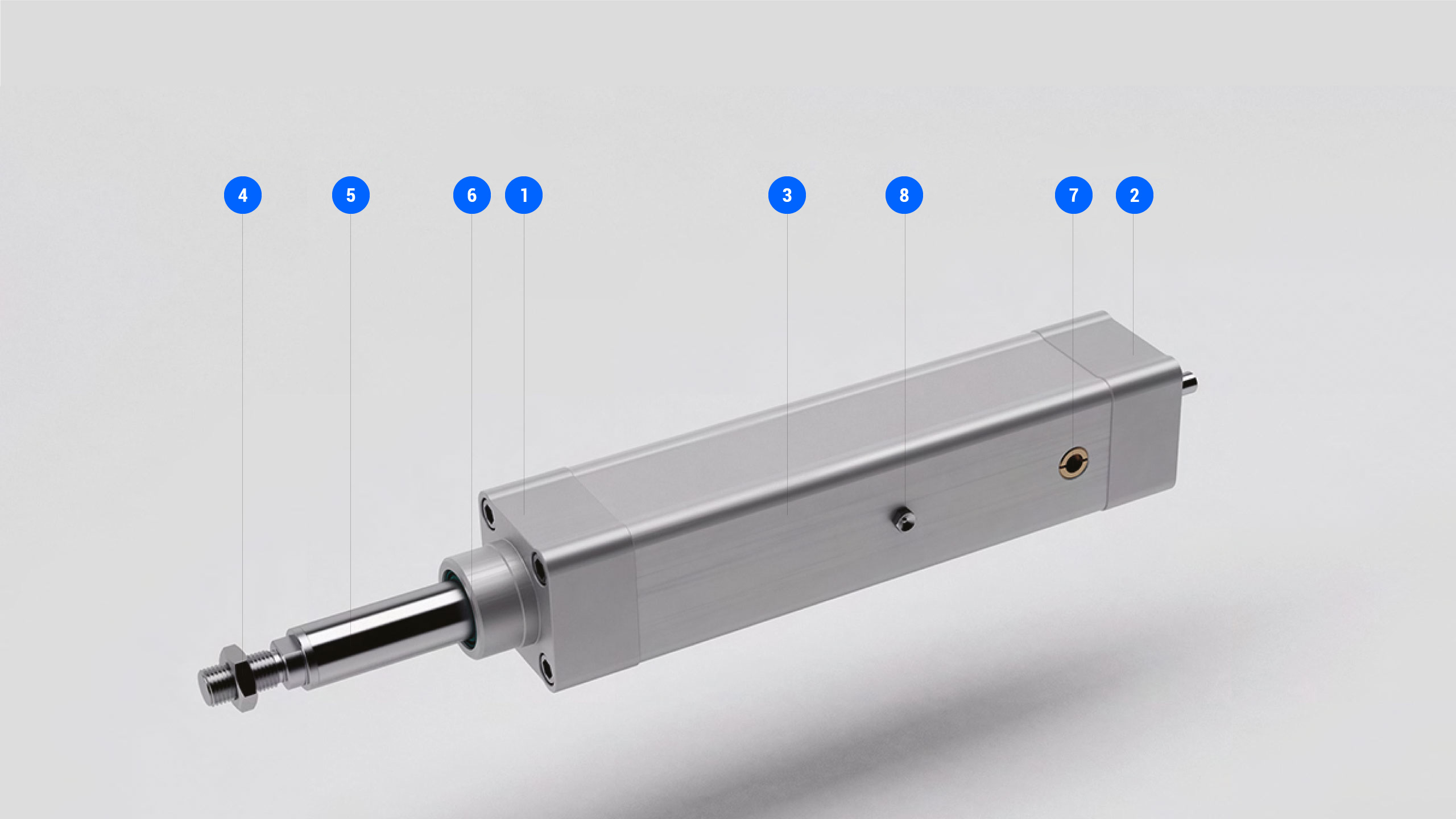 UNIMOTION PNCE